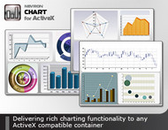 Nevron 3DChart for ActiveX screenshot